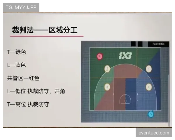 深入解读篮球非法挡拆规则的具体定义与裁判判罚执行标准